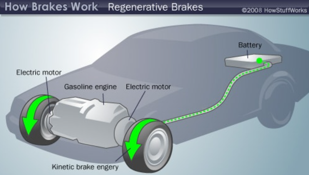 전기차 원페달 드라이빙,