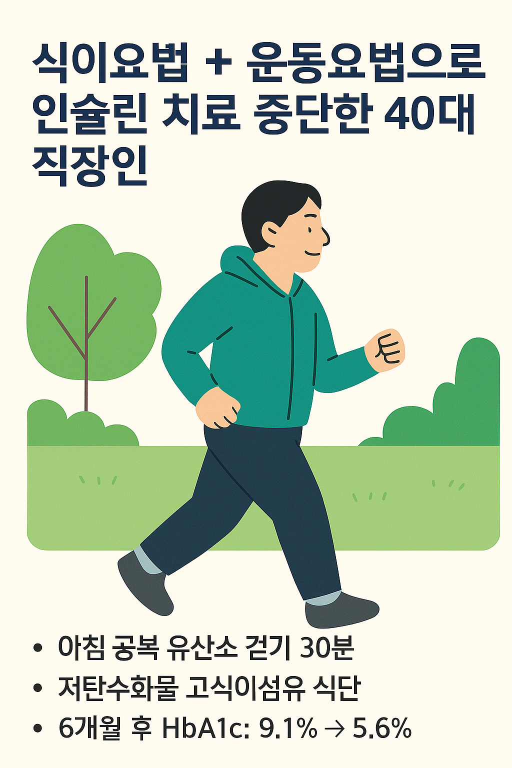 "식이요법과 운동으로 인슐린 치료를 중단한 40대 직장인의 사례를 소개하는 인포그래픽. 녹색 후드티를 입은 남성이 공원을 걷고 있으며, 주요 내용으로는 '아침 공복 유산소 걷기 30분', '저탄수화물 고식이섬유 식단', '6개월 후 HbA1c 9.1%에서 5.6%로 개선'이라는 문구가 함께 표시되어 있다."