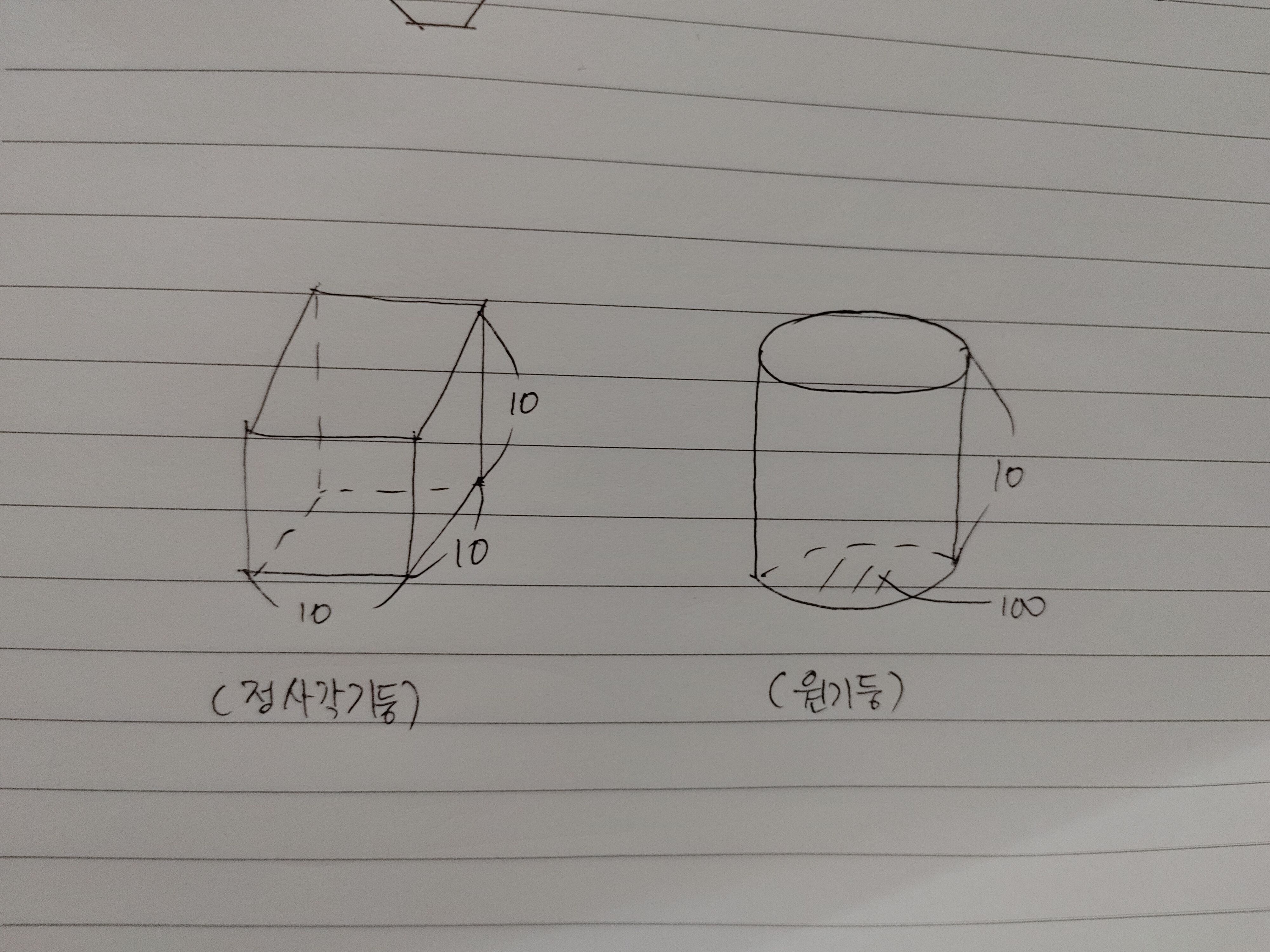 사각기둥, 원기둥