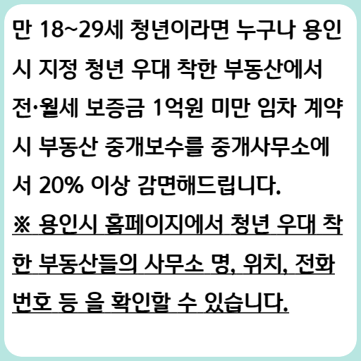 2023 용인시 청년 부동산 중개수수료 지원