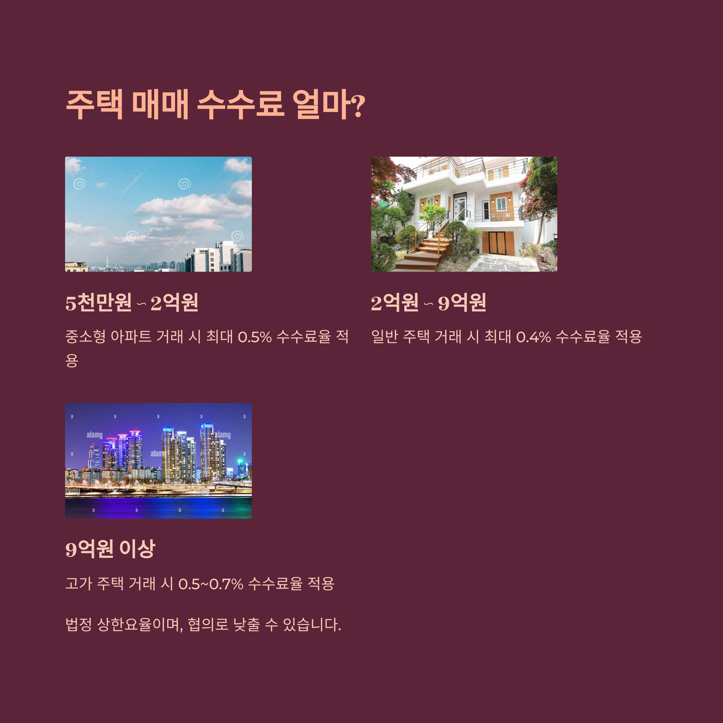 주택매매중개수수료