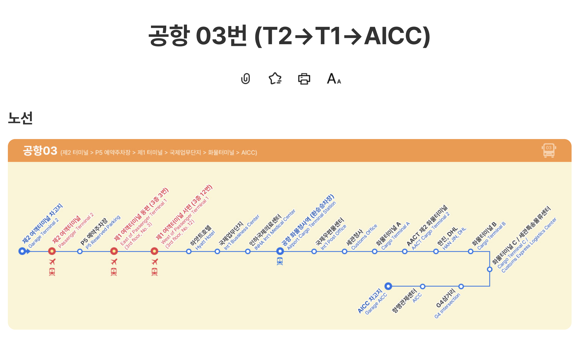 인천공항 샤워실