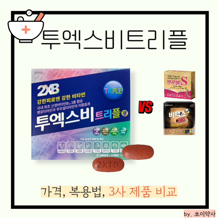 투썸네일