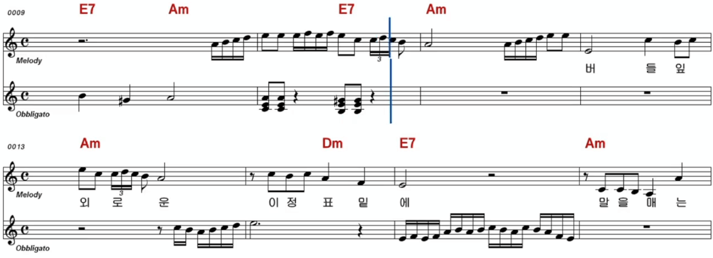 송가인(백년설) 대지의 항구 악보