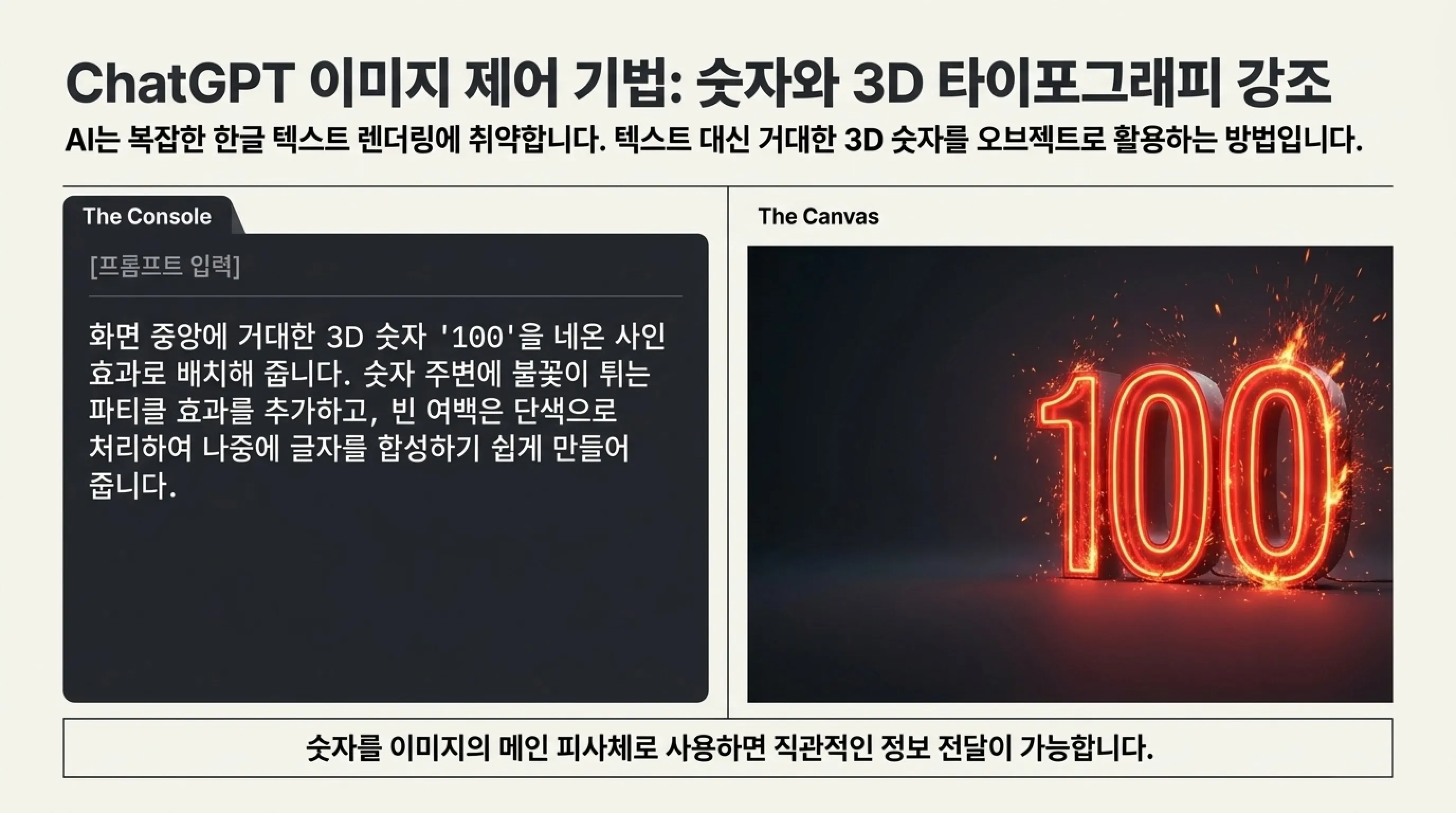 ChatGPT로 유튜브 썸네일 이미지 만드는 방법