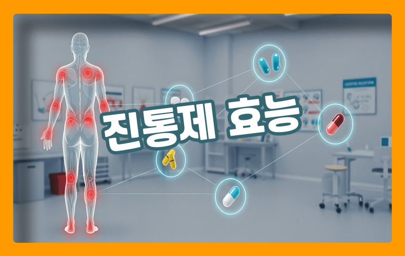 진통제 효능 표현
