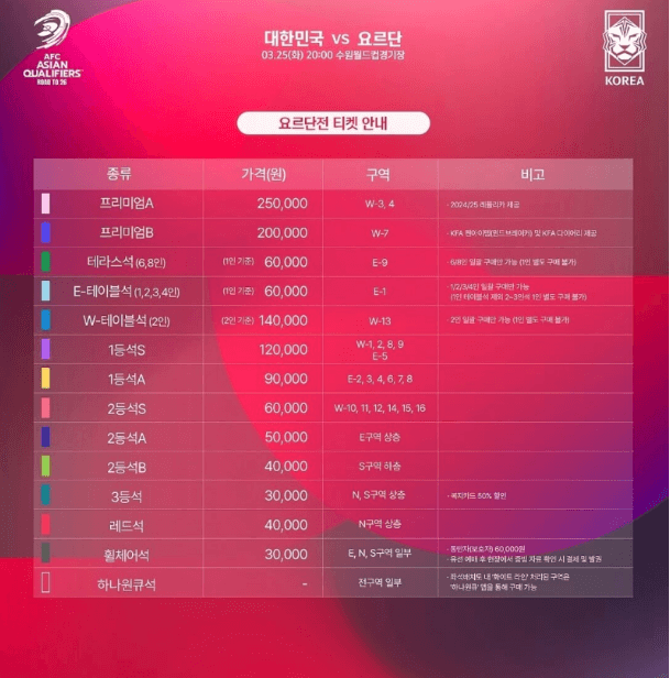 대한민국 대 요르단 티켓 예매