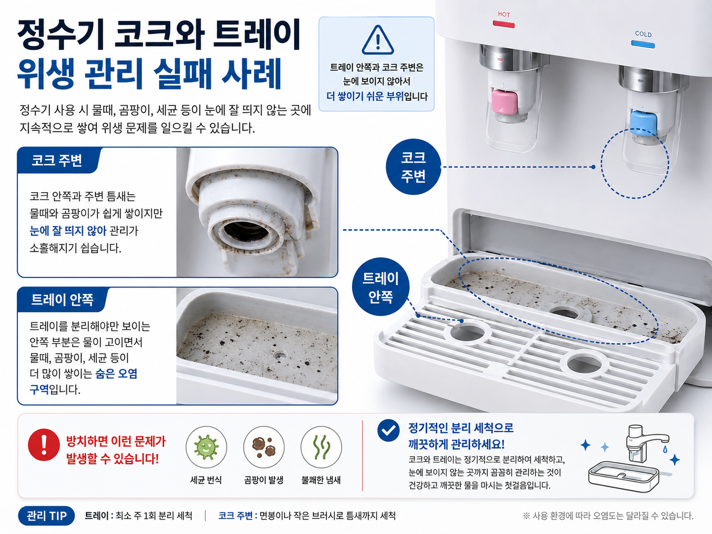 정수기 코크와 트레이 위생 관리 실패 사례