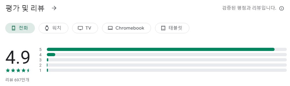 성경 + 오디오앱 평가