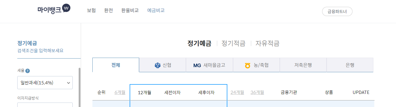 새마을금고 예금금리