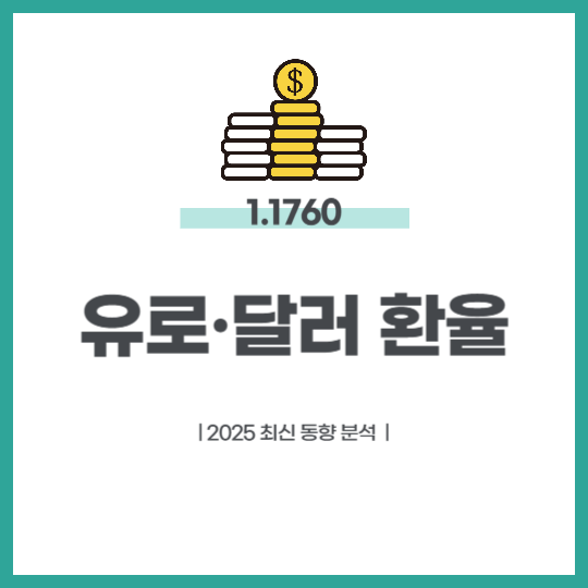 유로 달러 환율