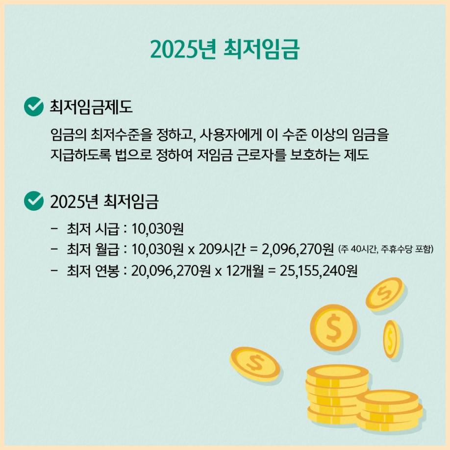 2025년 최저시급 1만원 돌파, 계산방법은? (월급 및 주휴수당 등)