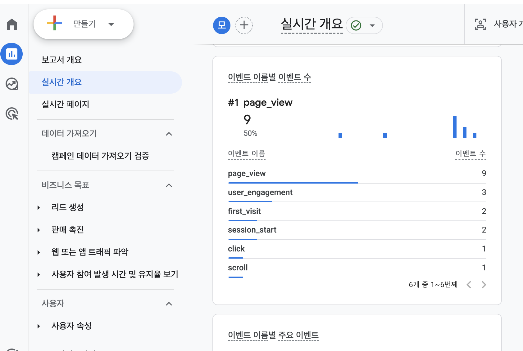 GA4 실시간 개요 이벤트 수