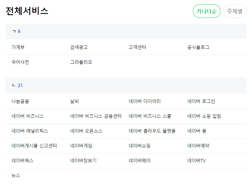 네이버 전체 서비스