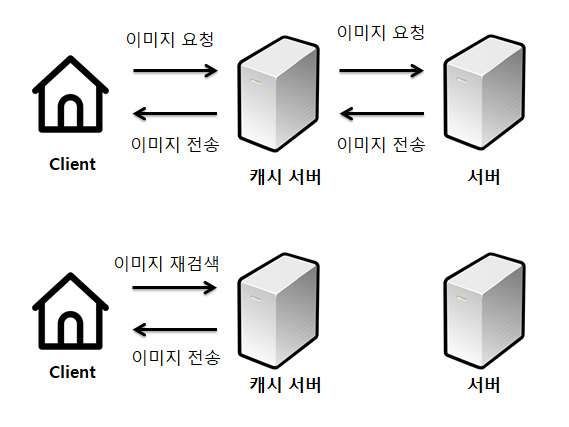https://blog.kakaocdn.net/dna/62cdK/btrfqDJrMVp/AAAAAAAAAAAAAAAAAAAAANT95HlqajZzgCmqGRWAFaeUK3kigWfWLKXQv0lrM1_g/img.png?credential=yqXZFxpELC7KVnFOS48ylbz2pIh7yKj8&expires=1756652399&allow_ip=&allow_referer=&signature=nekl06L47oiqj%2F5P0voaNEX6aVE%3D