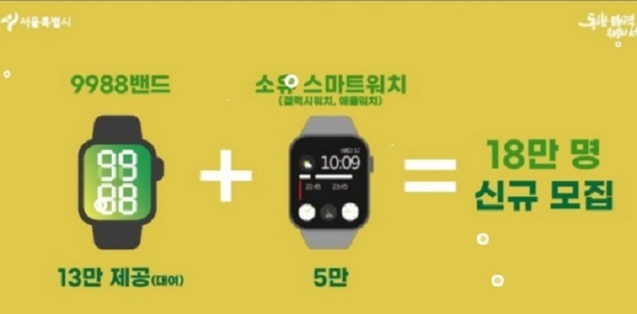 스마트워치-손목닥터