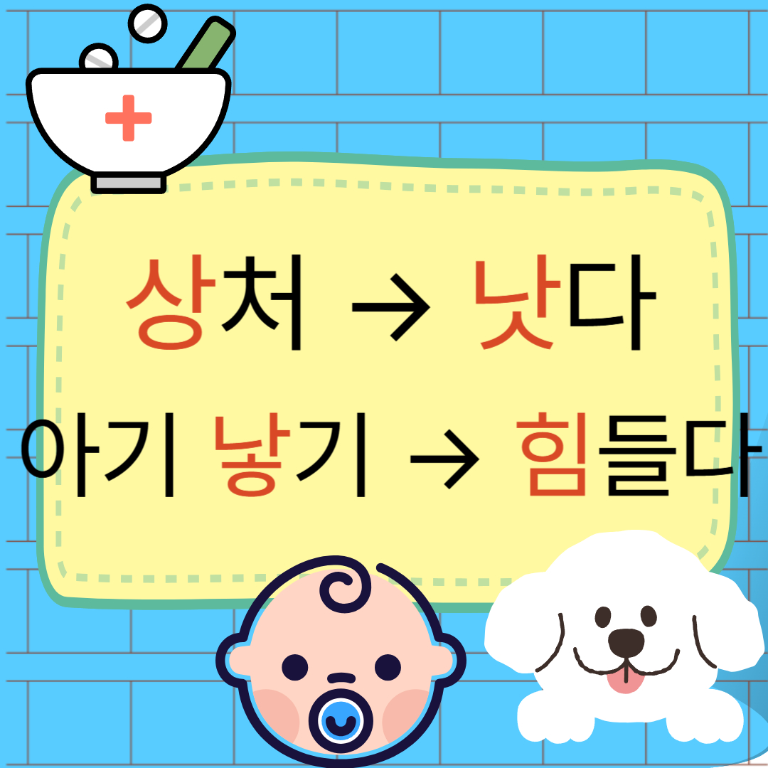 낫다낳다 기업법