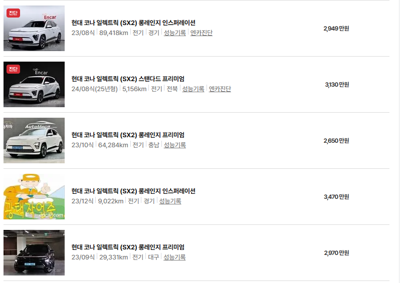 현대 코나 중고차 가격 시세표 유지비