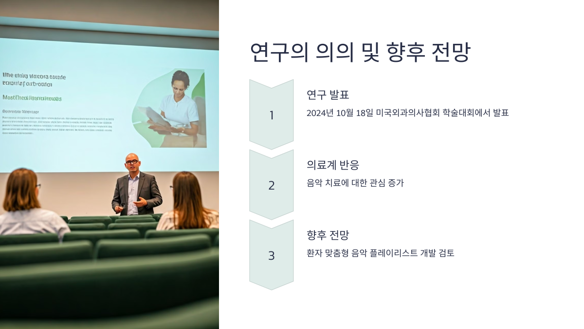 연구의 의의 및 향후 전망