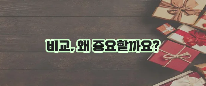 다이렉트 운전자보험 가입 최적의 방법은 결국 비교 사이트 확인이 중요하죠!