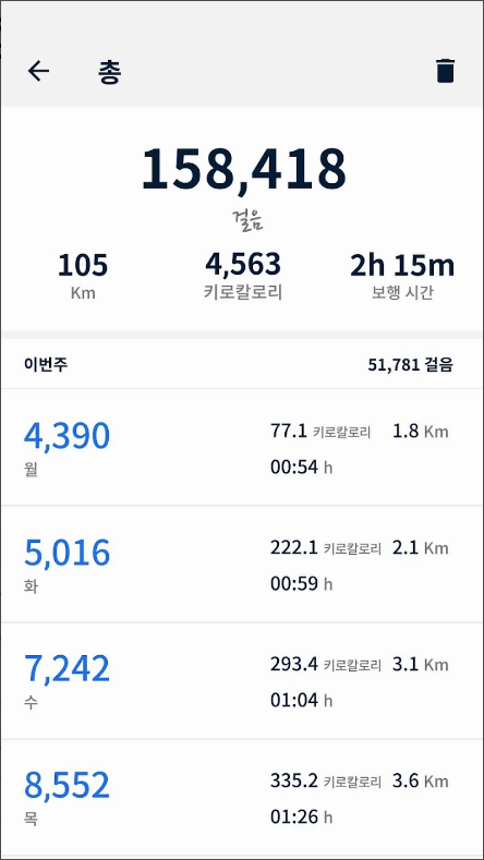 만보기 앱, 걸음수 측정기, 걷기 운동 추적하기