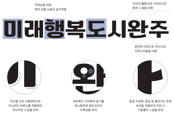 완주대둔산체 특징