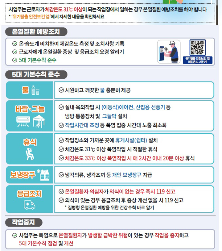 온열질환 예방지침
