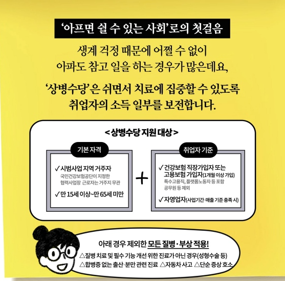 지원대상
