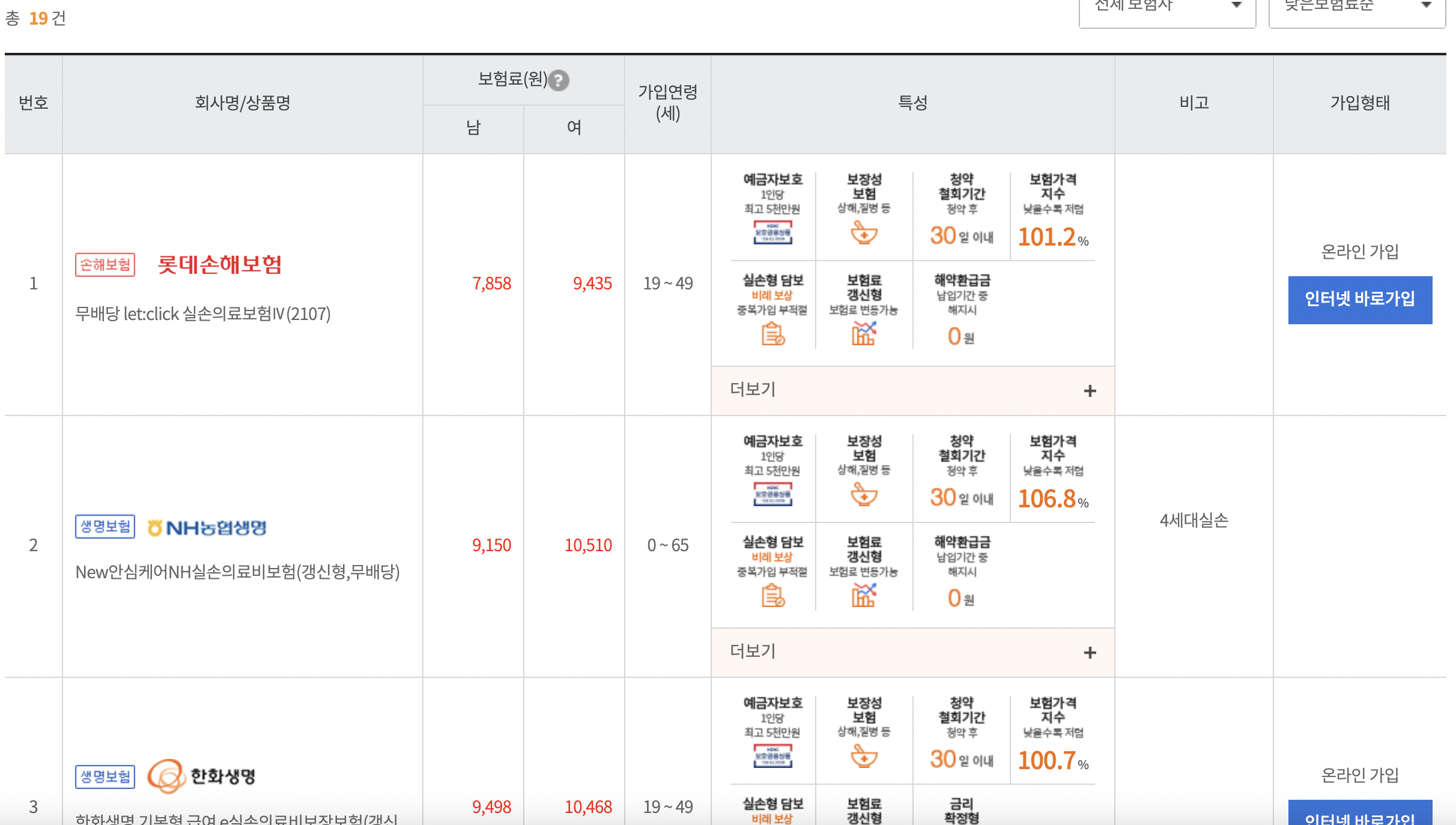 실손보험료 확인