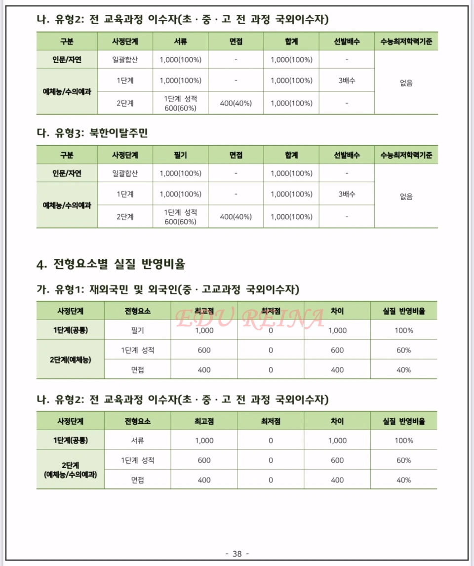 2026-건국대-모집요강-정시모집-외국인전형