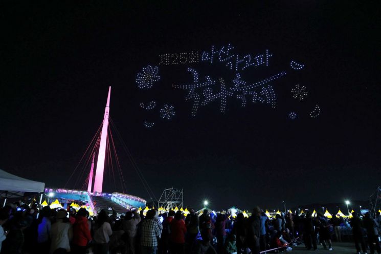 2025년 마산국화축제 일정&middot;전야제 총정리! 주차 꿀팁까지 한눈에
