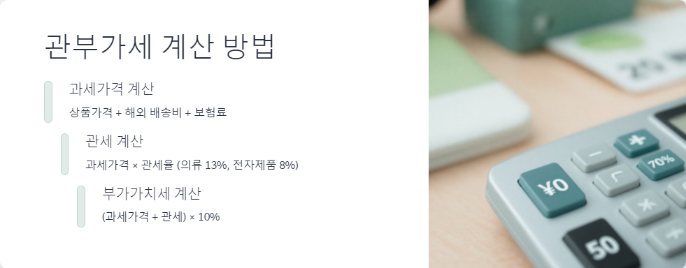 해외직구