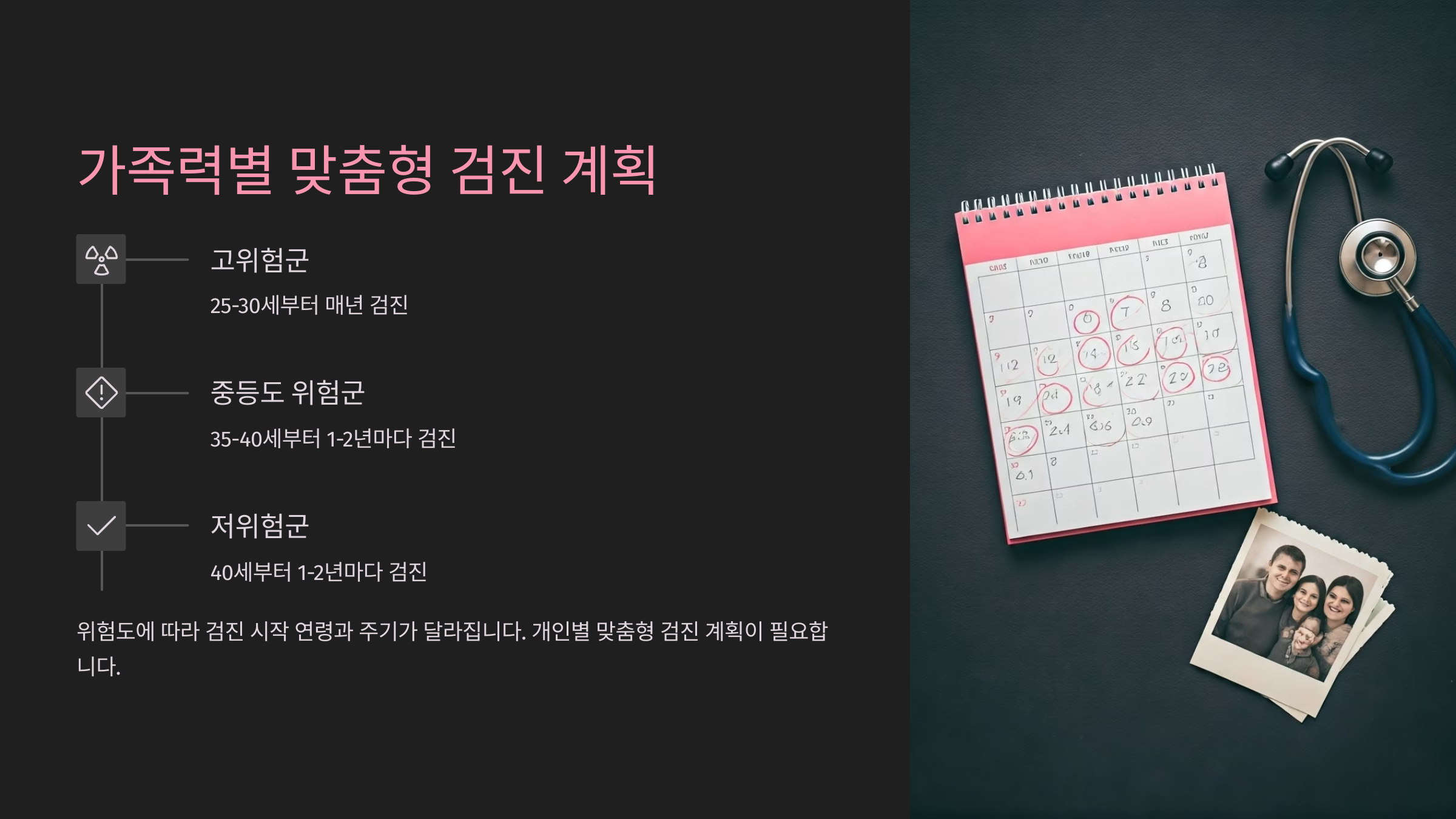 위암 가족력별 맞춤형 검진 계획
