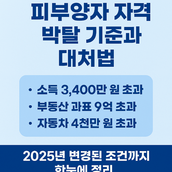 건강보험자격박탈
