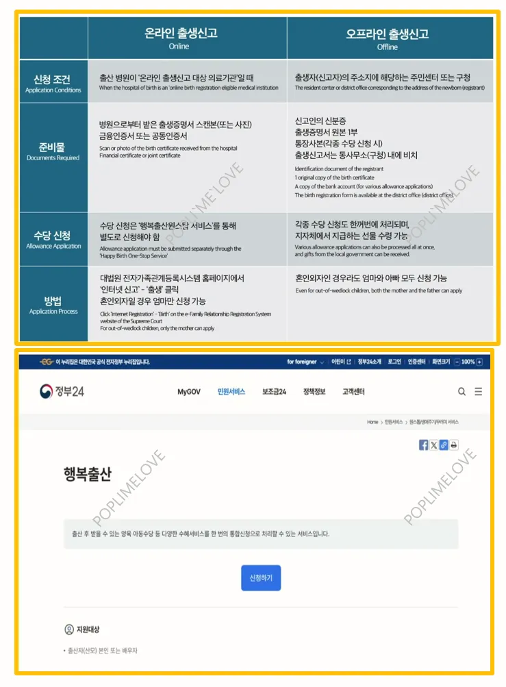 신청