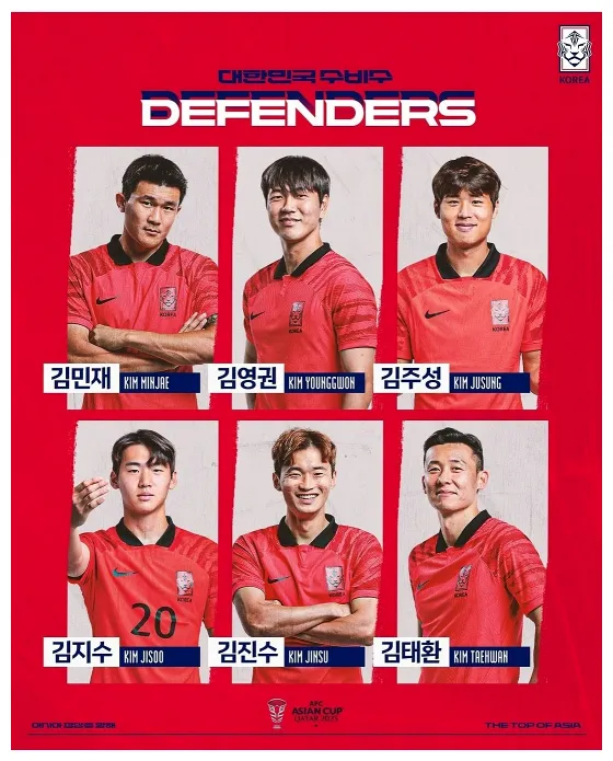 2023 AFC 아시안컵 명단 조편성