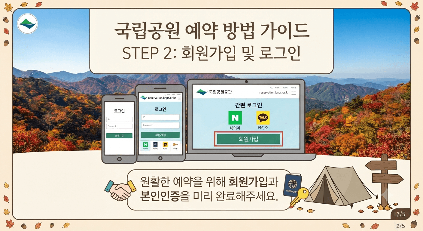 국립공원 예약 방법 총정리