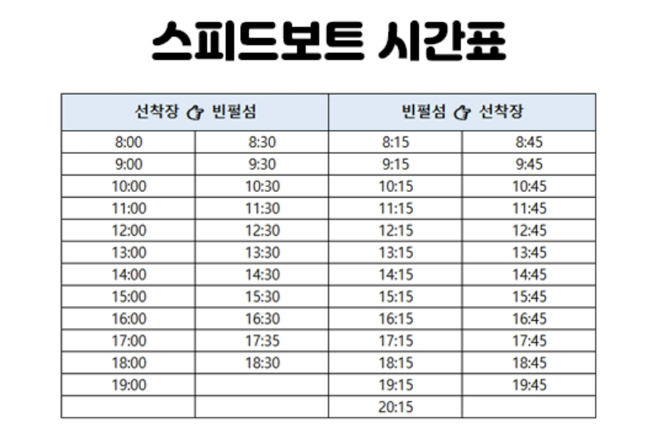 빈원더스 스피드보트 시간표