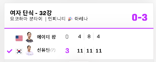 WTT 챔피언스 요코하마