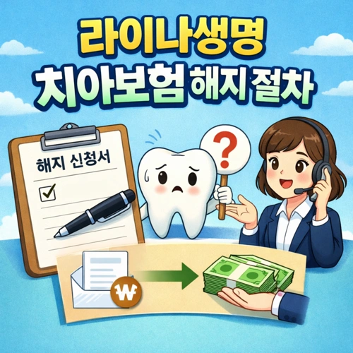 라이나생명 치아보험 해지 절차 썸네일