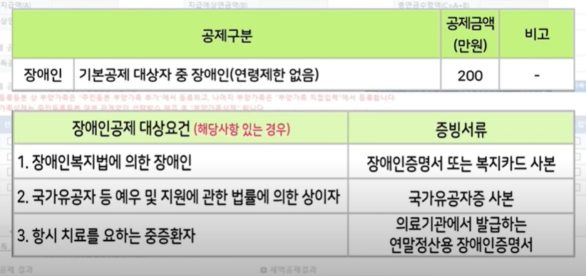 연말정산 장애인 공제 요건