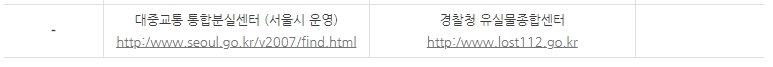 경찰청 유실물종합안내센터 바로가기 버튼