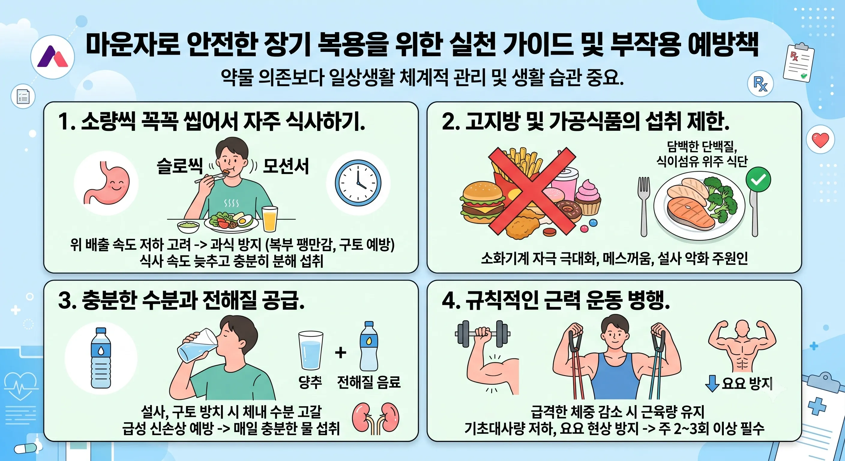 장기복용을 위한 부작용 예방책