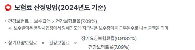 직장가입자 건강보험료 계산식