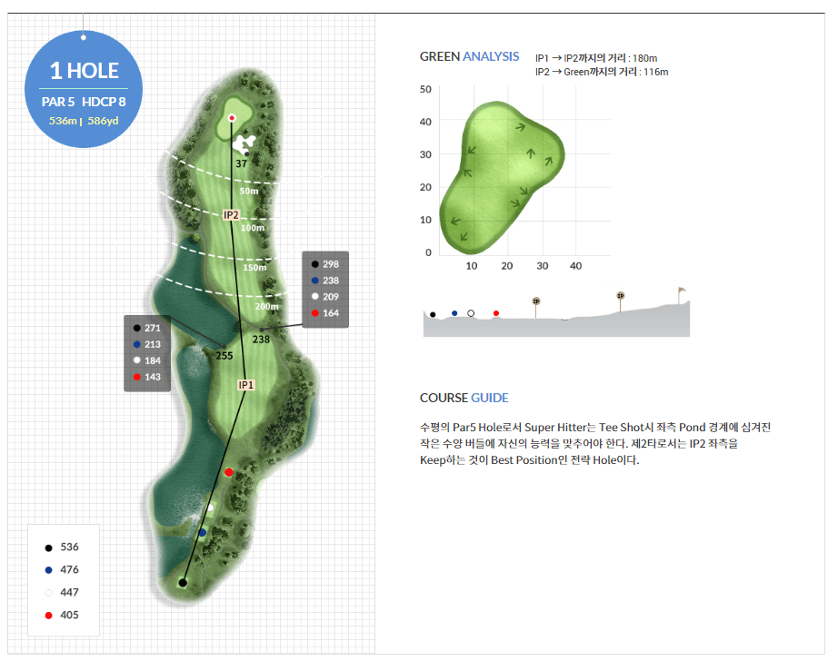 베이사이드 골프클럽 레이크코스 01