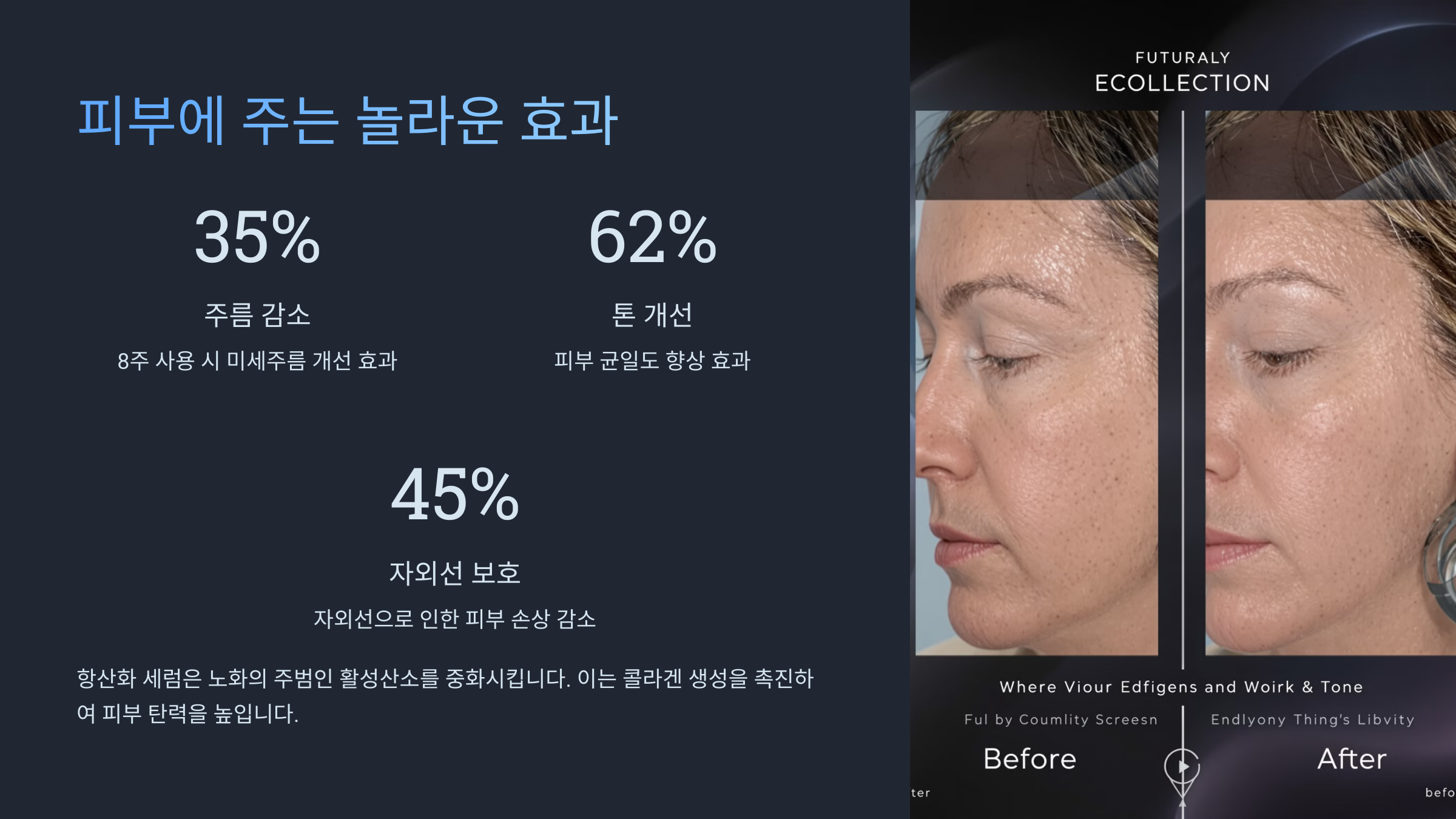 항산화 세럼의 효과와 올바른 사용법