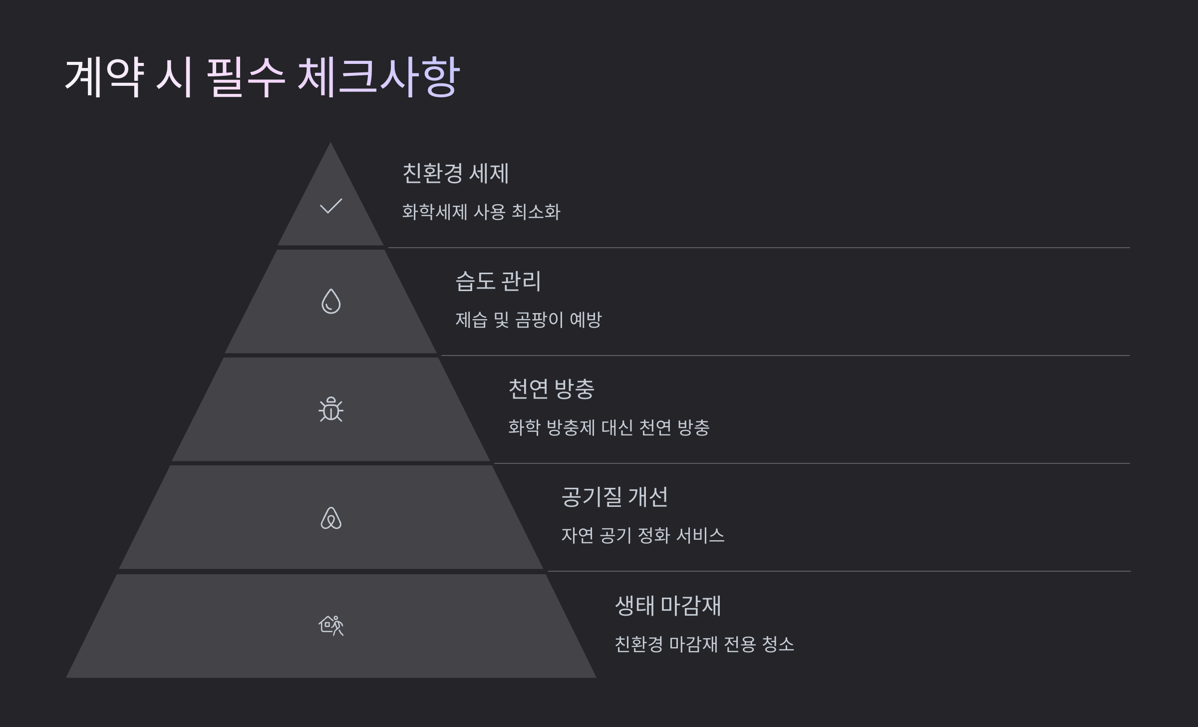 순천 입주청소 예약 시 체크해야할 점