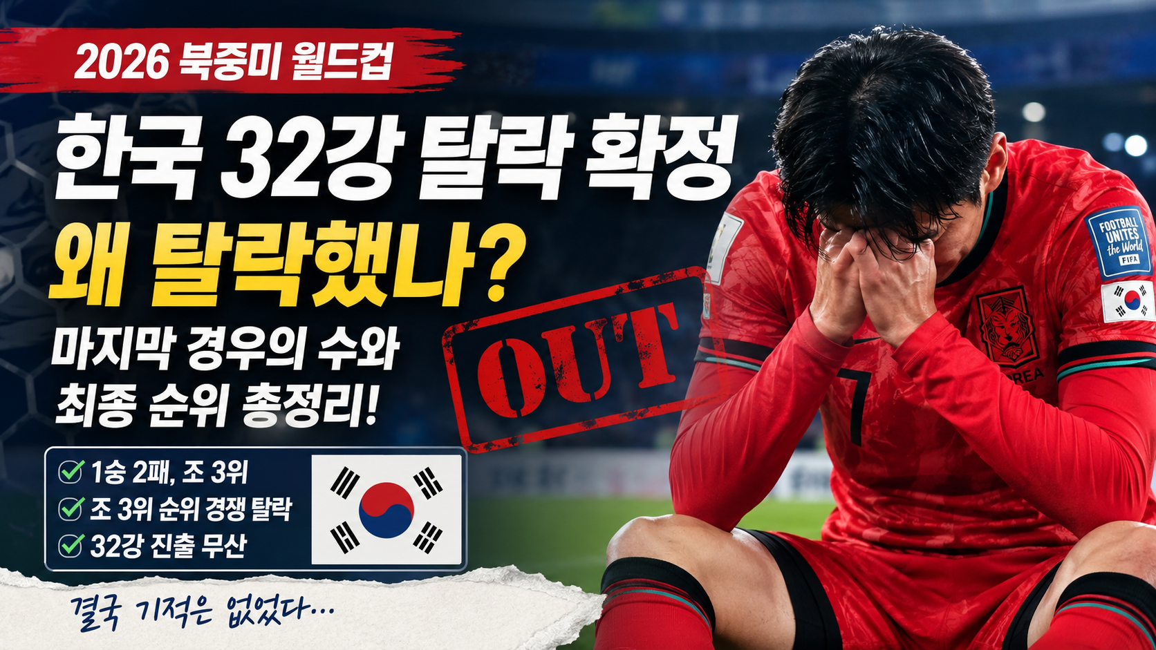한국 32강 탈락 확정, 마지막 경우의 수와 최종 순위 총정리