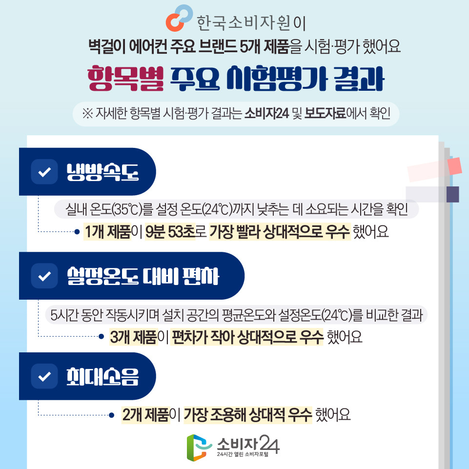  시험평가 결과 요약