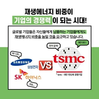 re100 이란 무엇인지 쉽게 정리한 정보_17